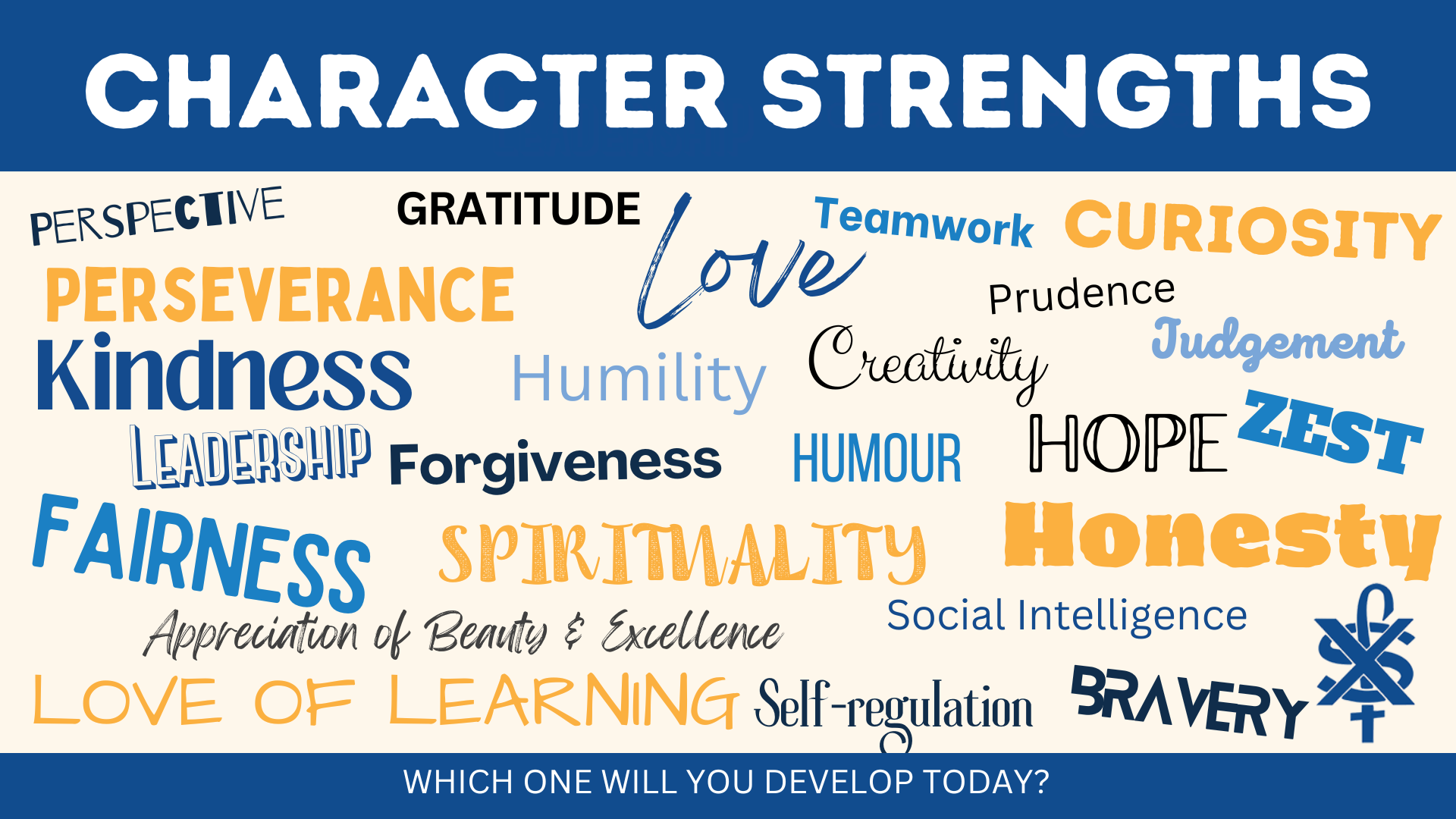 character strength essay